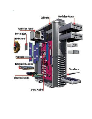 Arquitectura del Computador 